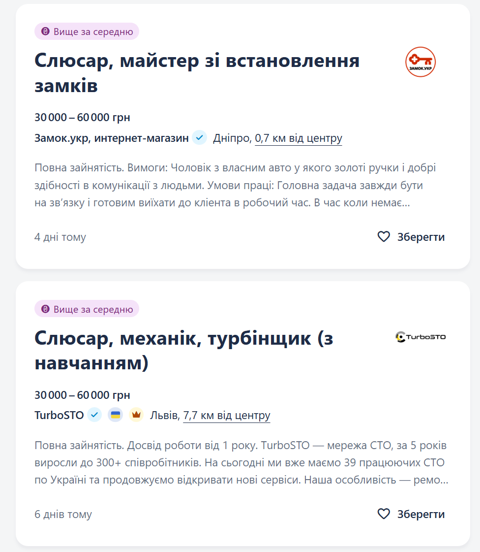 Лікарі та кваліфіковані робітники. Яких спеціалістів найбільше шукають на ринку праці